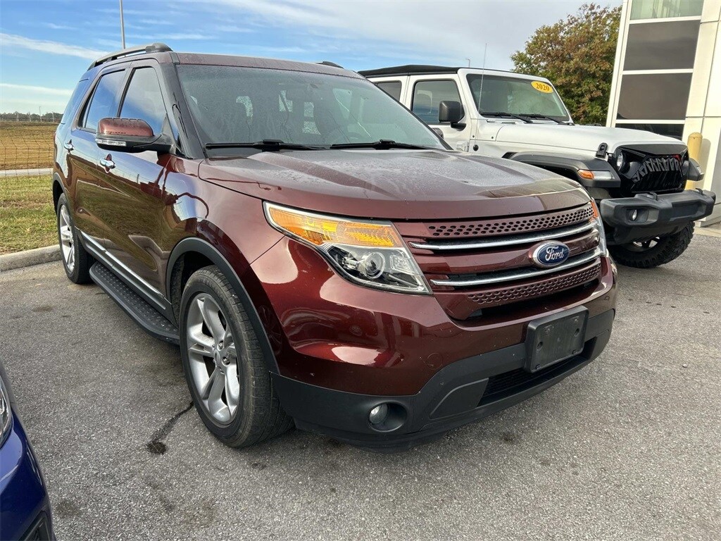 Used 2015 Ford Explorer Limited SUV