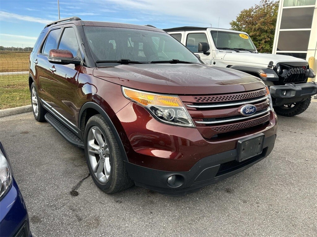 Used 2015 Ford Explorer Limited SUV