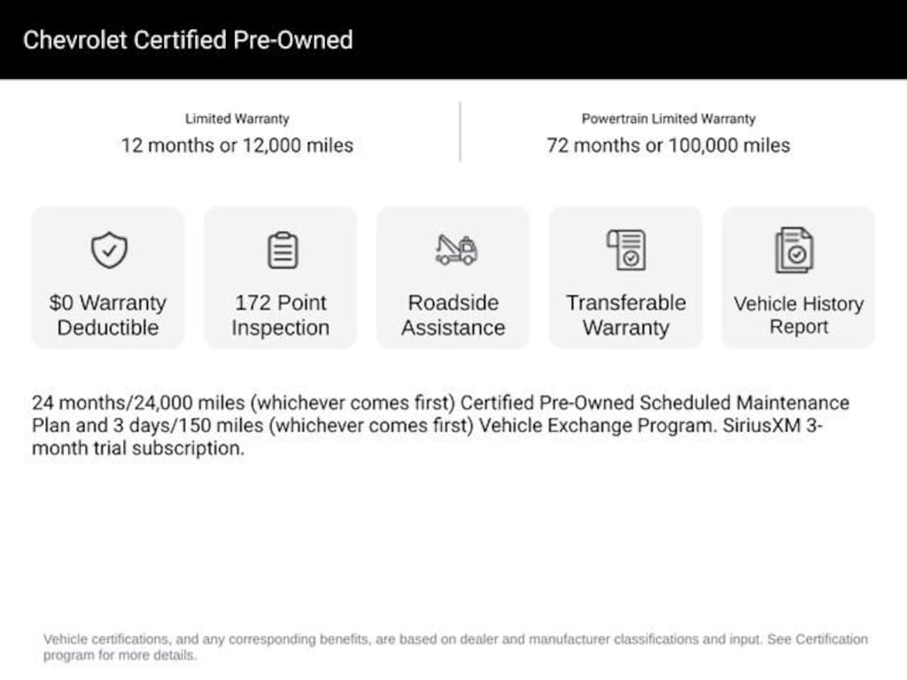 Used 2016 Chevrolet Trax LTZ SUV
