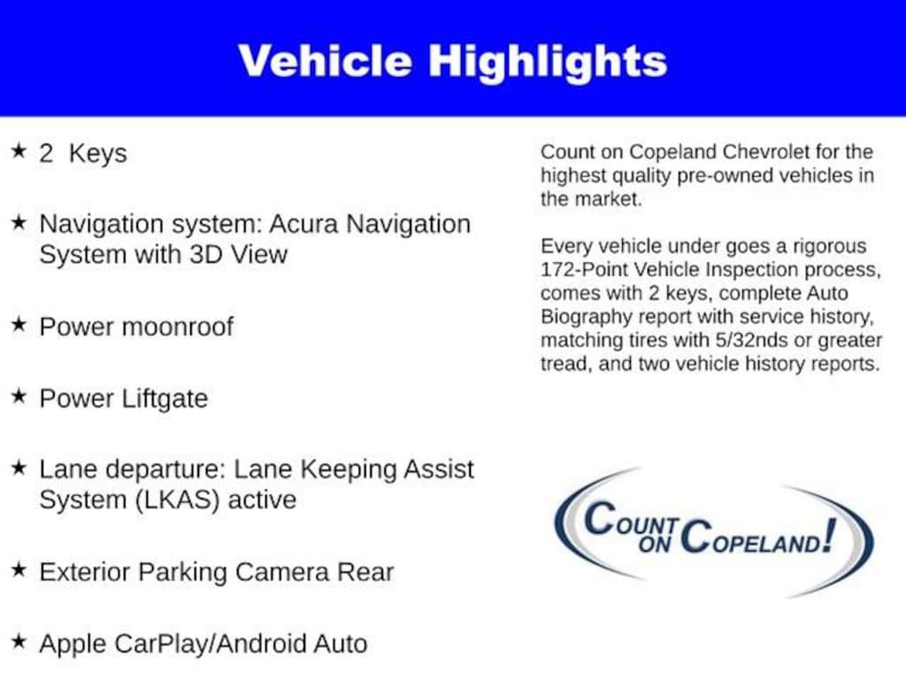 Used 2023 Acura MDX Technology Package SUV