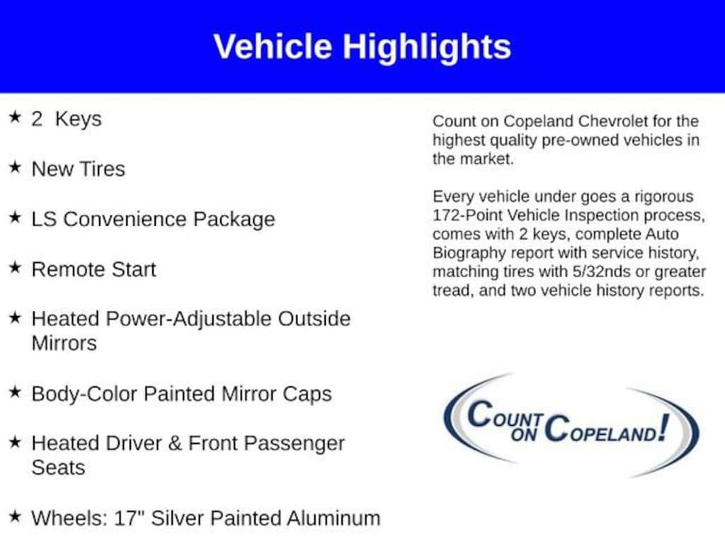 Used 2024 Chevrolet Trax LS SUV
