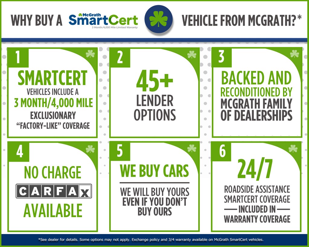 Used 2018 Nissan Rogue For Sale at McGrath Kia VIN 5N1AT2MV1JC841964