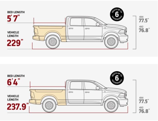 The All New 2018 Ram 1500 Red Bluff Chrysler Dodge Jeep Ram