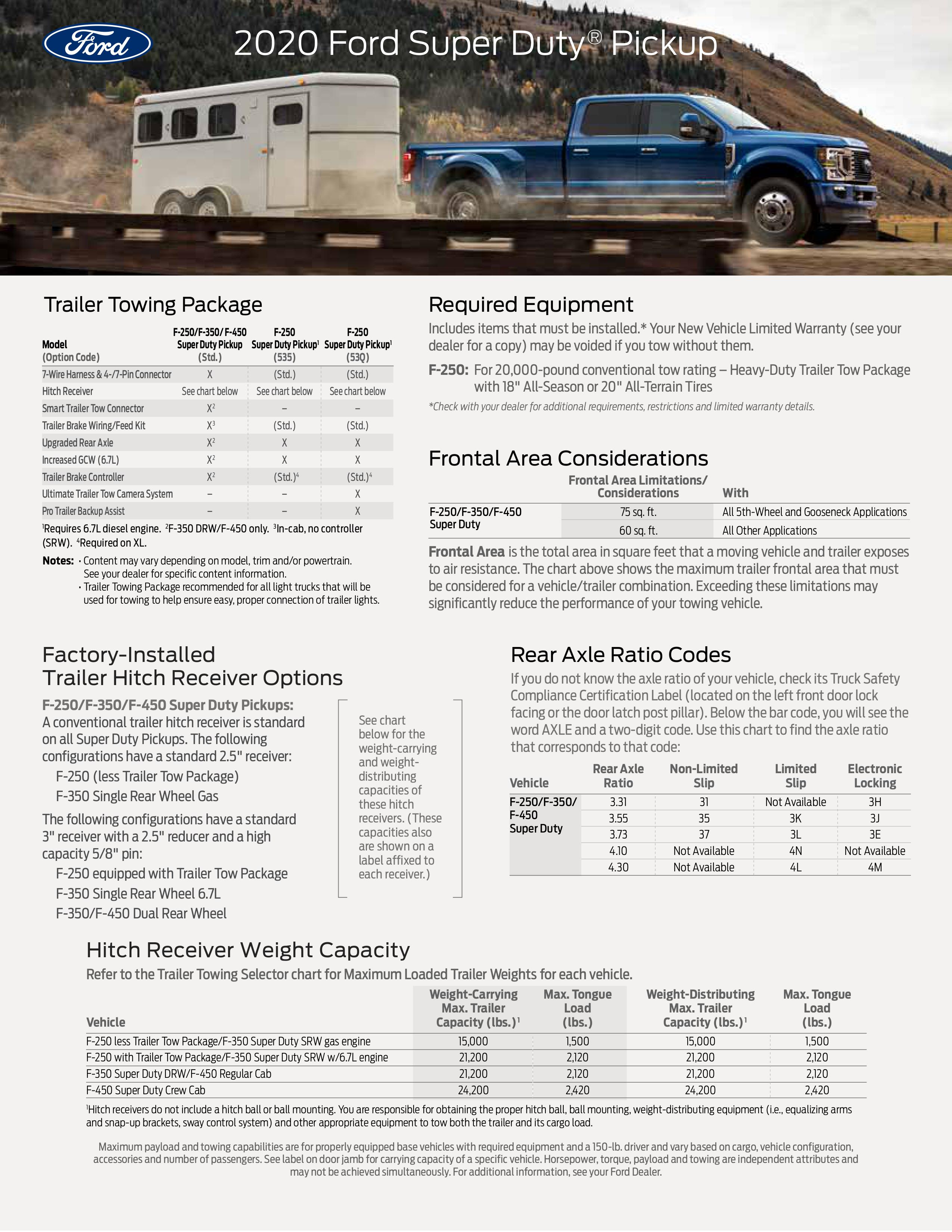 2020 Super Duty Towing Guide | Corning Ford 2020 Ford Rv And Trailer Towing Guide