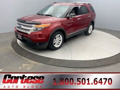 2015 Ford Explorer XLT SUV