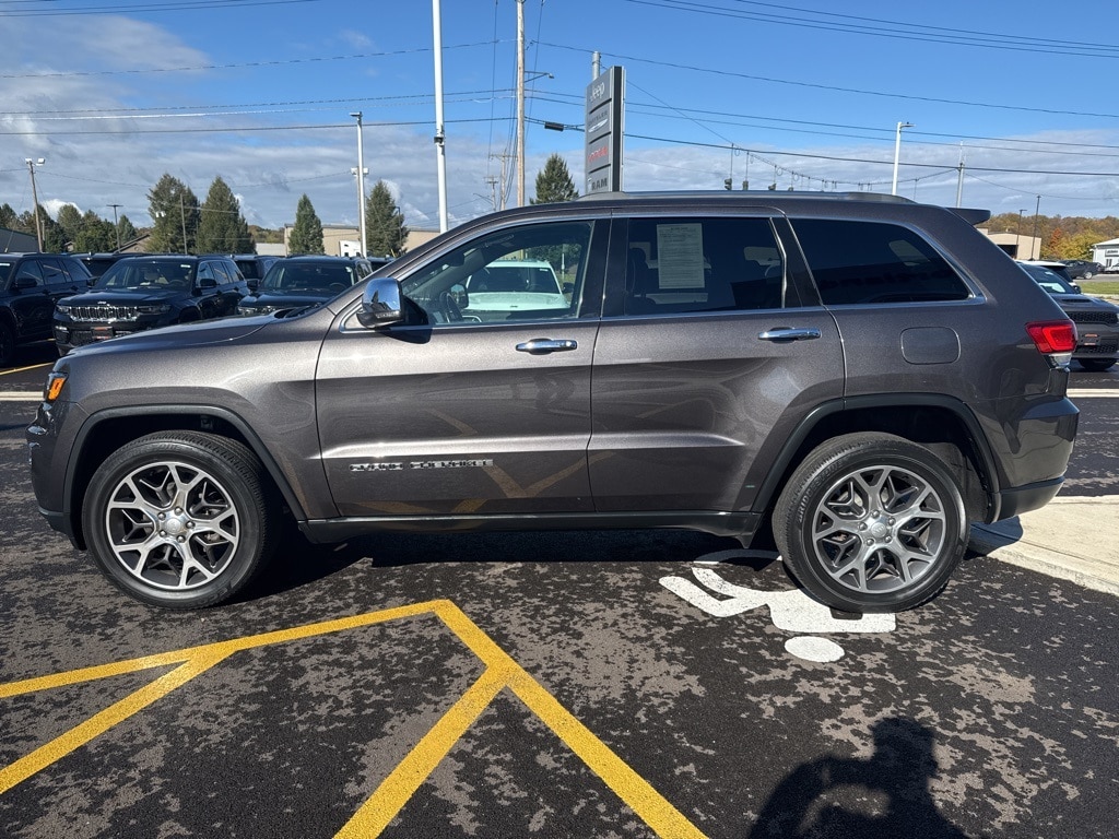 Used 2020 Jeep Grand Cherokee Limited SUV