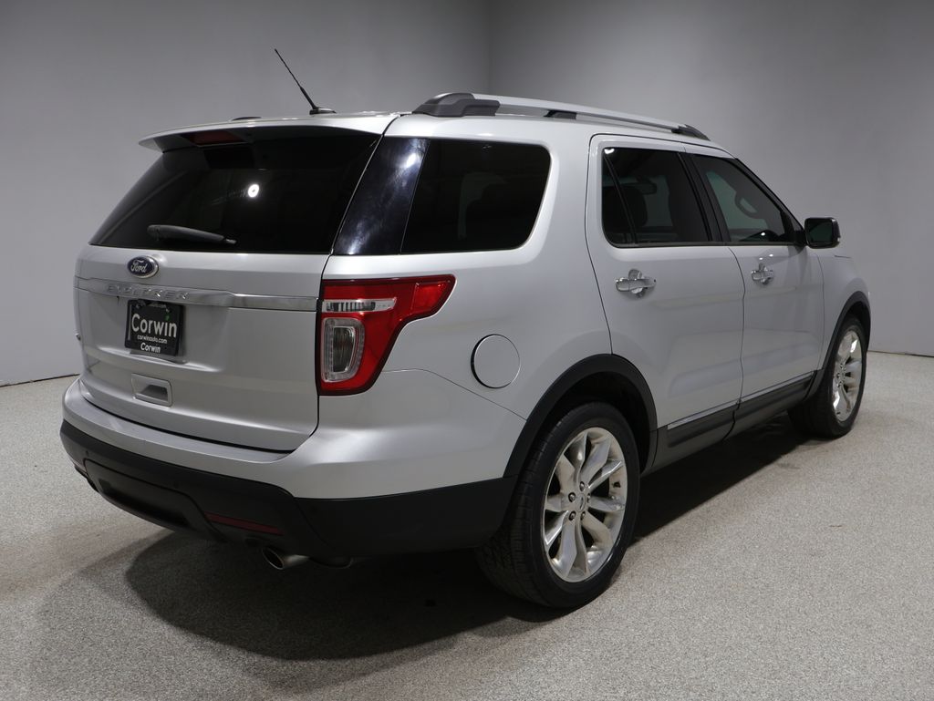 Used 2015 Ford Explorer XLT with VIN 1FM5K7D86FGB08112 for sale in Fargo, ND