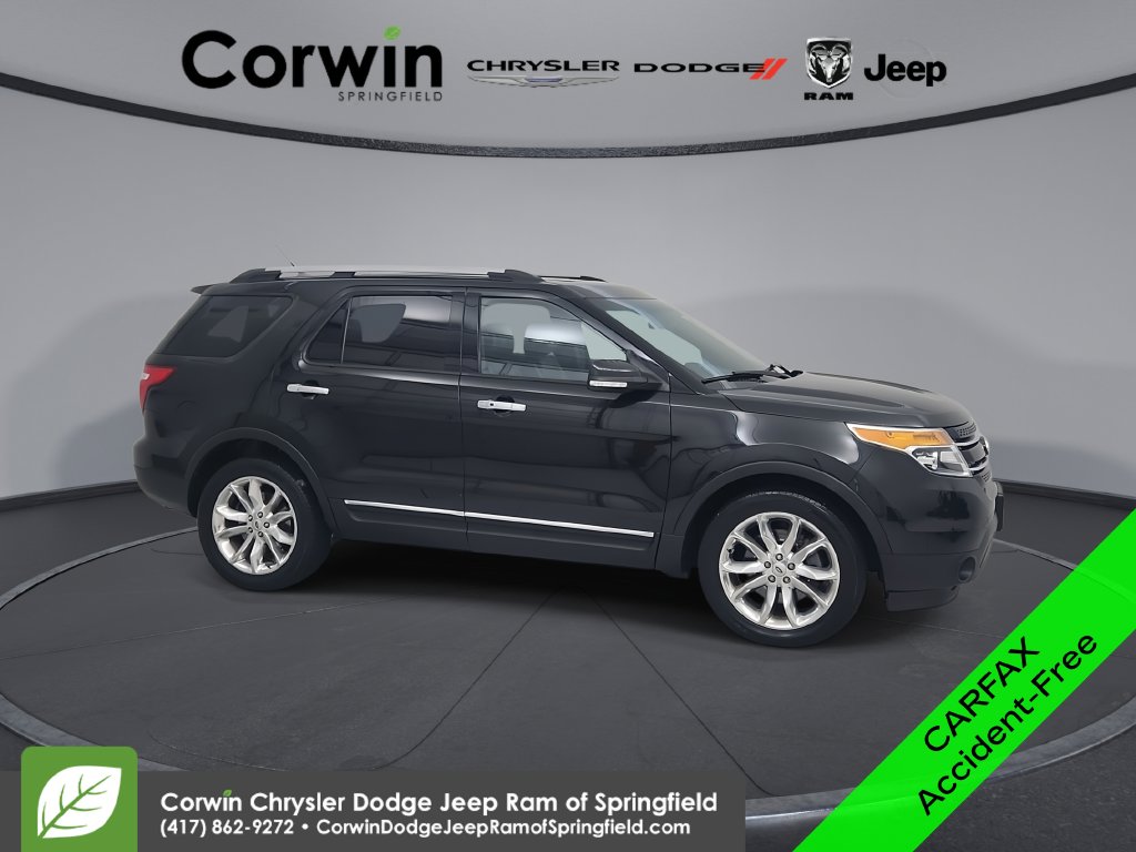 2015 Ford Explorer