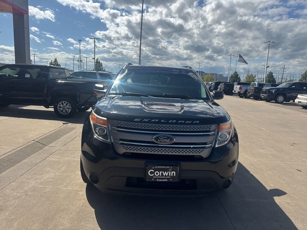 Used 2015 Ford Explorer Base SUV