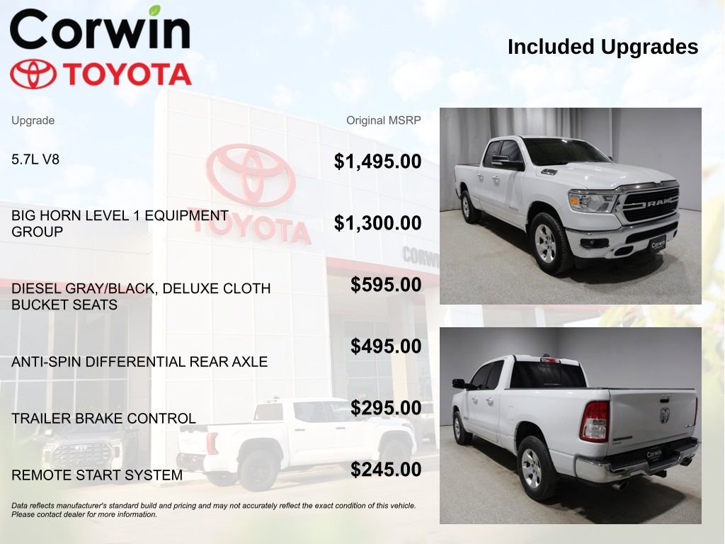 2020 Ram 1500 Big Horn Lone Star photo 4