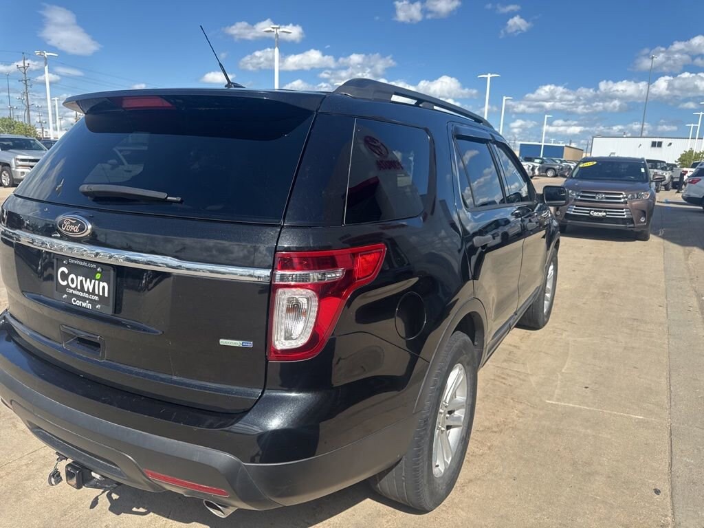 Used 2015 Ford Explorer Base SUV