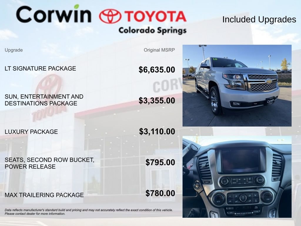 Used 2016 Chevrolet Suburban LT SUV