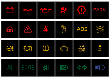 All Nissan Dashboards Symbols