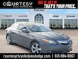 Acura ILX