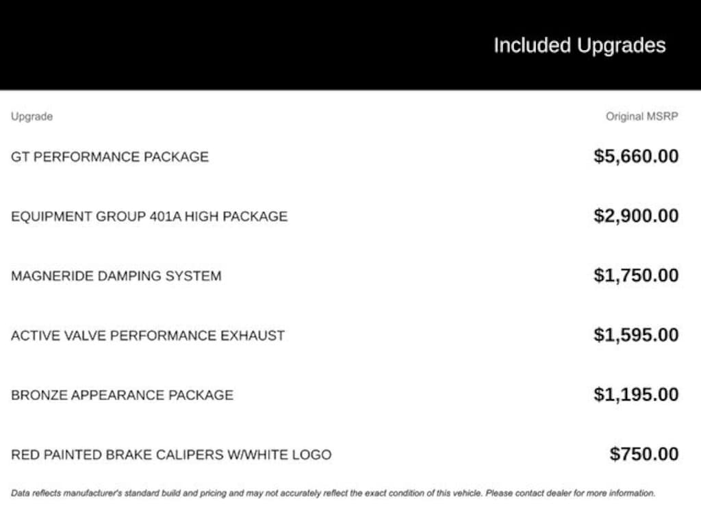 New 2025 Ford Mustang GT Premium Convertible