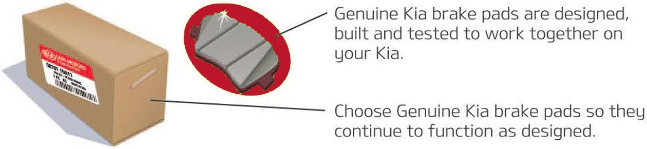 Genuine Kia brake pads are designed, built, and tested to work together on your Kia. Choose Genuine Kia brake pads so they continue to function as designed.