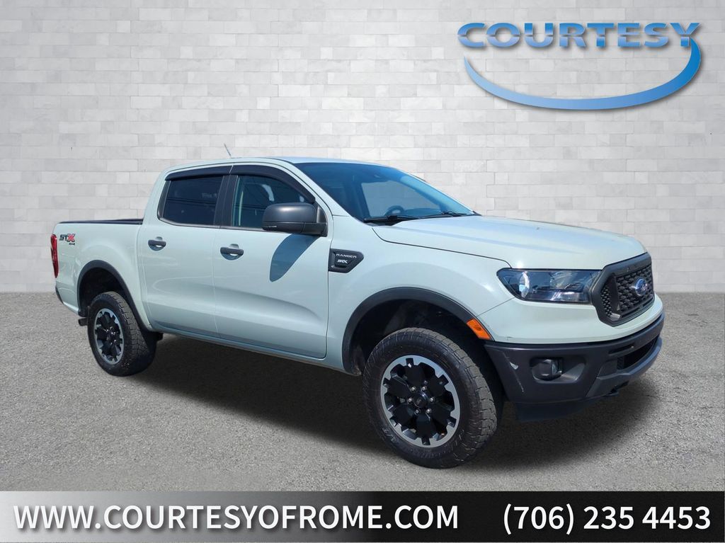 2021 Ford Ranger