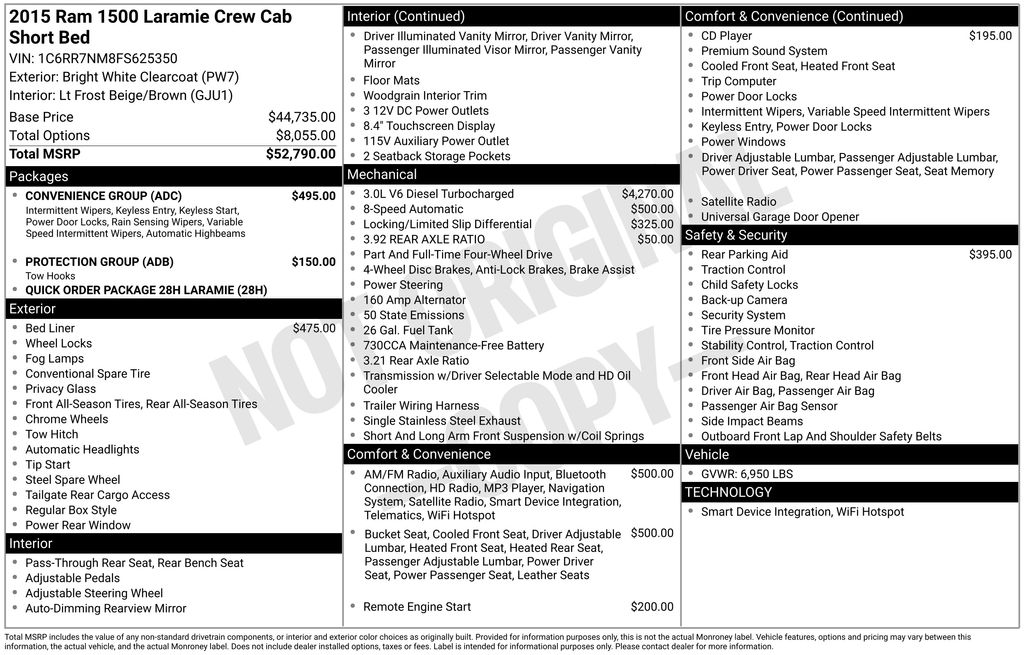 2015 RAM Ram 1500 Pickup