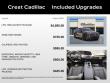 2026 Cadillac Lyriq V-Series SUV