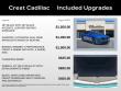 2026 Cadillac CT5 Sport Sedan