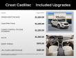 2026 Cadillac XT5 Premium Luxury SUV