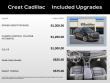 2026 Cadillac XT5 Premium Luxury SUV