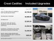 2026 Cadillac CT5 Sport Sedan