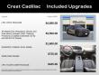 2026 Cadillac Lyriq Premium Sport SUV
