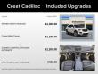 2026 Cadillac XT5 Premium Luxury SUV