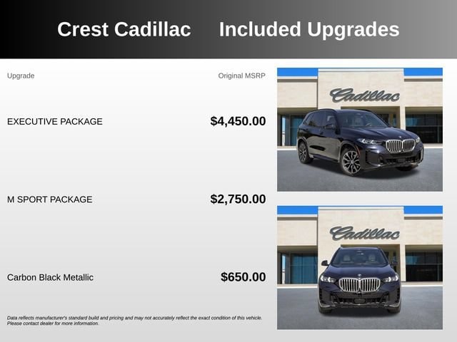 Used 2024 Black BMW sDrive40i image 5