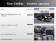 2015 CADILLAC SRX Performance Collection Crossover