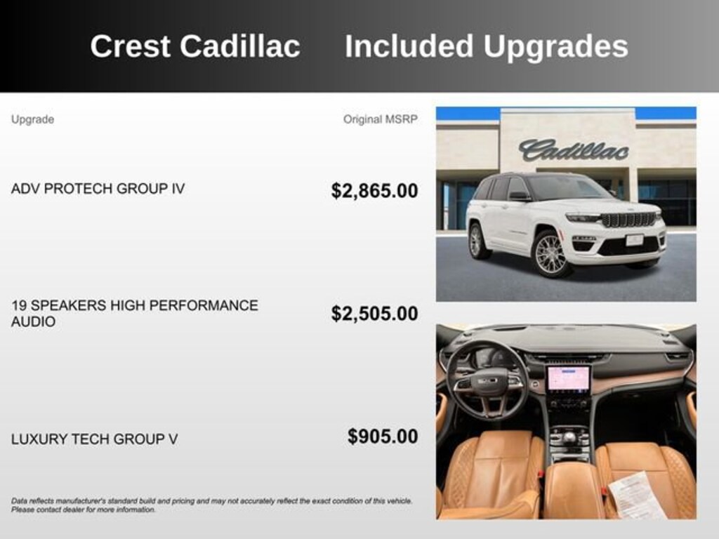 Used 2023 Jeep Grand Cherokee Summit 4x4 SUV