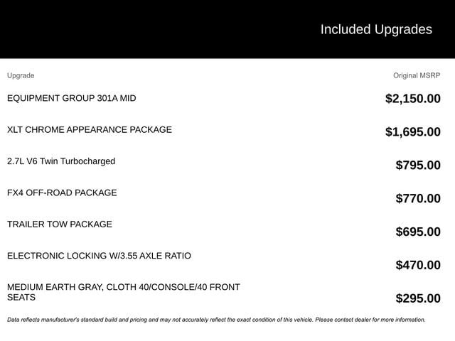 2015 Ford F-150 XLT's photo