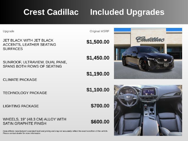 Used 2023 CADILLAC CT5 Sport Car