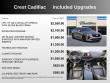 2022 CADILLAC CT4-V V-Series Performance