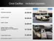 2022 CADILLAC Escalade Sport SUV
