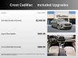 2024 CADILLAC CT4 Luxury Car