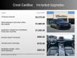 2024 CADILLAC CT4-V V-Series Blackwing Performance