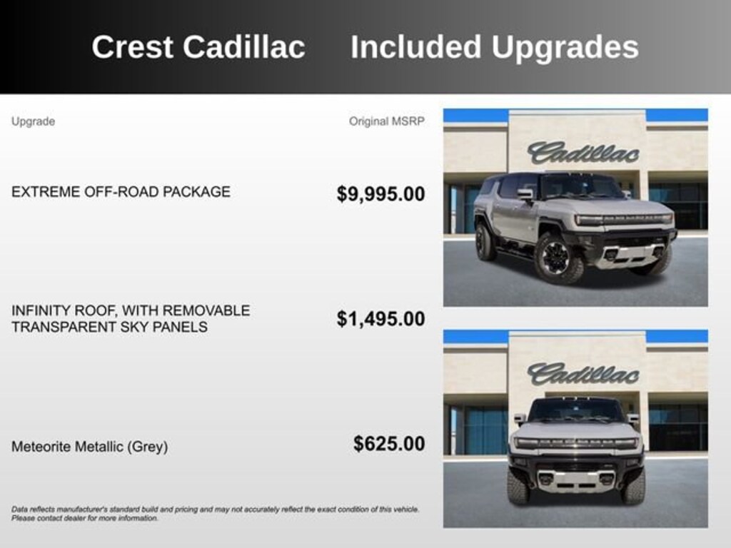 Used 2025 GMC HUMMER EV SUV 3X SUV