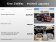 2017 CADILLAC XT5 Platinum AWD SUV
