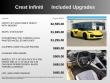 2023 Chevrolet Corvette Z06 2LZ Convertible