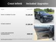 2015 Jeep Grand Cherokee Limited 4x2 SUV