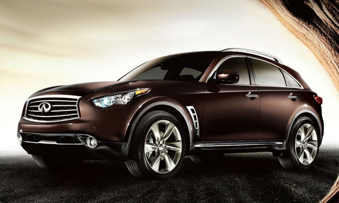 2012 Infiniti FX35 of Dallas-Ft. Worth