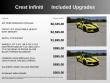 2023 Chevrolet Corvette Stingray 2LT Convertible