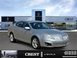 Lincoln MKS