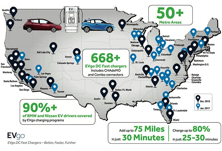 EVgo fast charging station U.S. locations