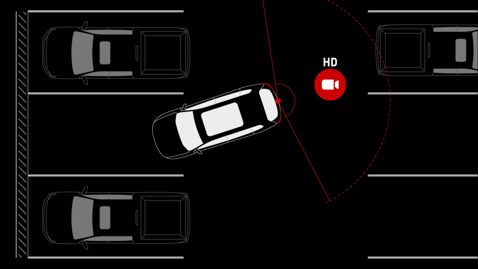 Vision Camera
