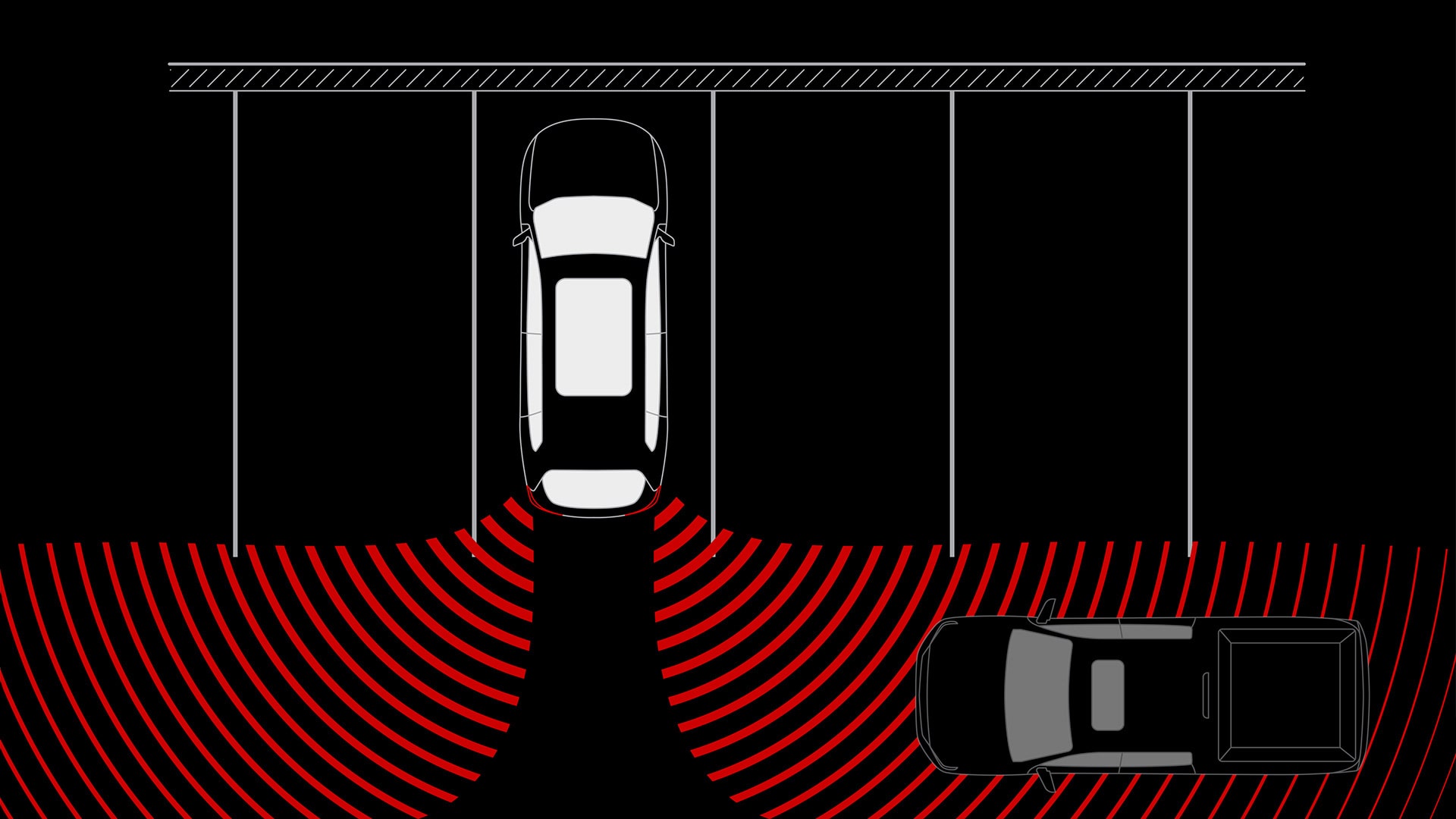 Rear Cross Traffic