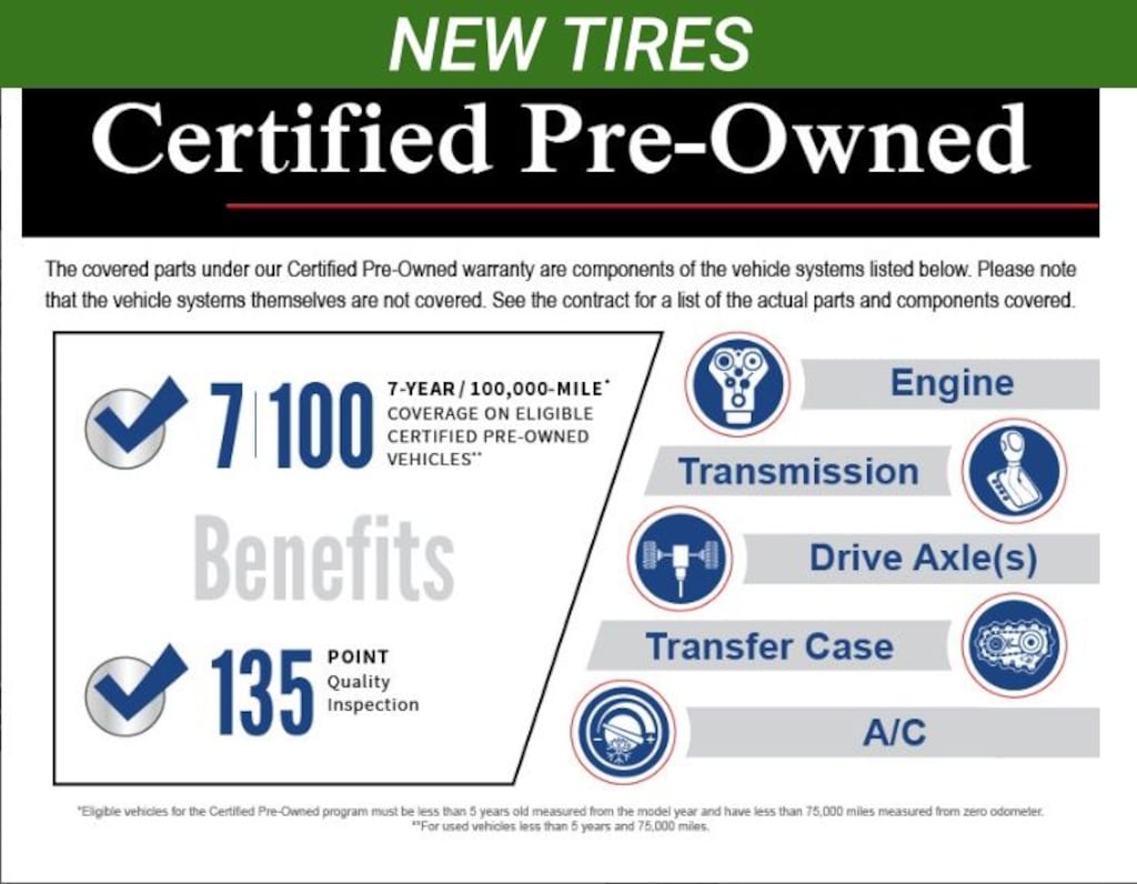 Used 2024 Chevrolet Malibu LT w/2LT Sedan