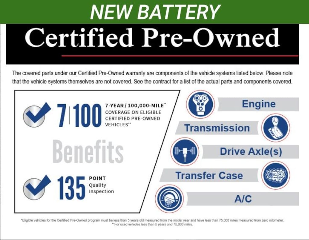 Used 2024 Kia Telluride SX SUV